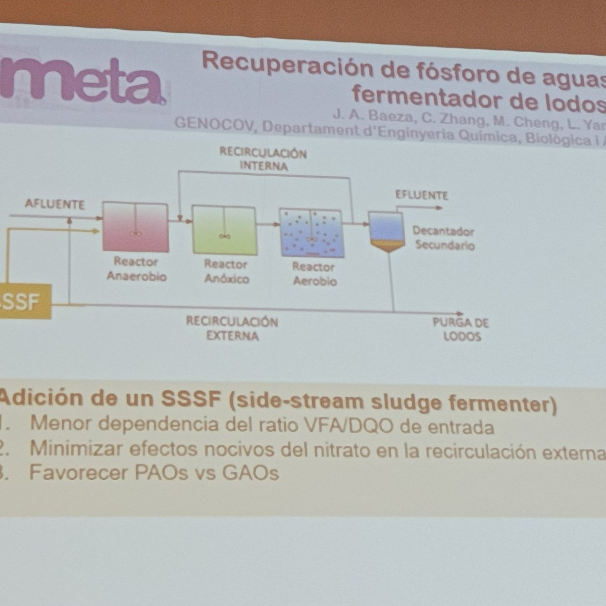 <a href="/AlbertGuisasola/">albert guisasola</a> presentando resultados novedosos de recuperación de P en EDAR urbana en #META2024 A Coruña
<a href="/GENOCOV/">GENOCOV</a>