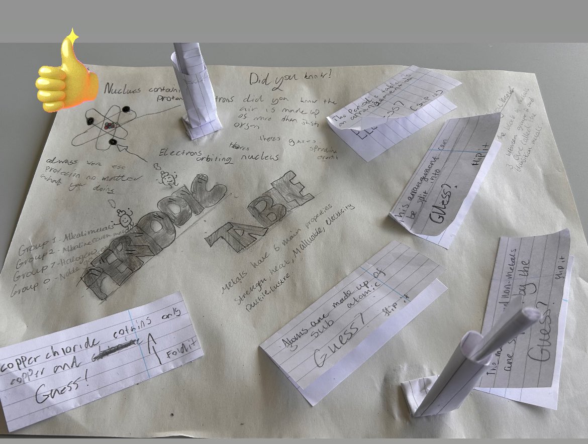 Excellent revision work by 2A2 today with this brilliant example of how to revise with many extras! Well done 👍