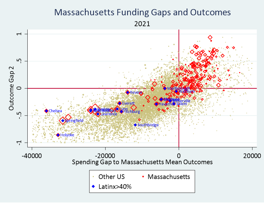 <a href="/DDpan/">Deanna 小美 Pan</a> And these days, they are concentrated in the state's least well funded districts.