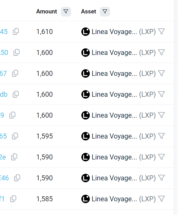 CryptoDuck_TH's tweet photo. ข่าวดี Linea (20 มิ.ย.)

1⃣ ตอนนี้ทีม Linea กำลังโอน $LXP จากกิจกรรมสวนสนุก Linea Park โดยส่งจากคนที่ได้แต้มน้อยไปหาคนที่ได้แต้มมาก ใครยังไม่ได้รับแปลว่าแต้มท่านเยอะครับ
https://t.co/uBs7fJEGNa

แต่ถ้ารอทั้งคืนนี้แล้วยังไม่ได้อีก ก็อาจเป็นเพราะท่านติดอยู่ในลิสต์ sybil เช็คสถานะความเป็นมนุษย์ปัจจุบันที่ https://t.co/s837WTE4PR

2⃣ แคมเปญ Linea Surge รองรับโปรโตคอล Mitosis (@MitosisOrg) แล้วครับ โดยการนับแต้มจะเริ่มพรุ่งนี้

สอดรับกับการที่ Mitosis เพิ่งเปิดรอบ epoch 4 คราวนี้ให้ฝาก weETH ได้แบบไม่อั้น ไม่มีเพดาน ใครยังไม่ได้ทำหรืออยากฝากเพิ่ม ก็ไปฝากได้ที่นี่ครับ
https://t.co/JrcmC8AzUE
(code: BXT7MK)

ส่วนกิจกรรม Mitosis ล่า MORSE ใน Galxe ล่า parts ใน Discord ก็สิ้นสุดไปแล้วนะครับ ไว้เค้าสรุปกิจกรรมเสร็จเมื่อไหร่ แอดจะมาแจ้งอีกครั้ง