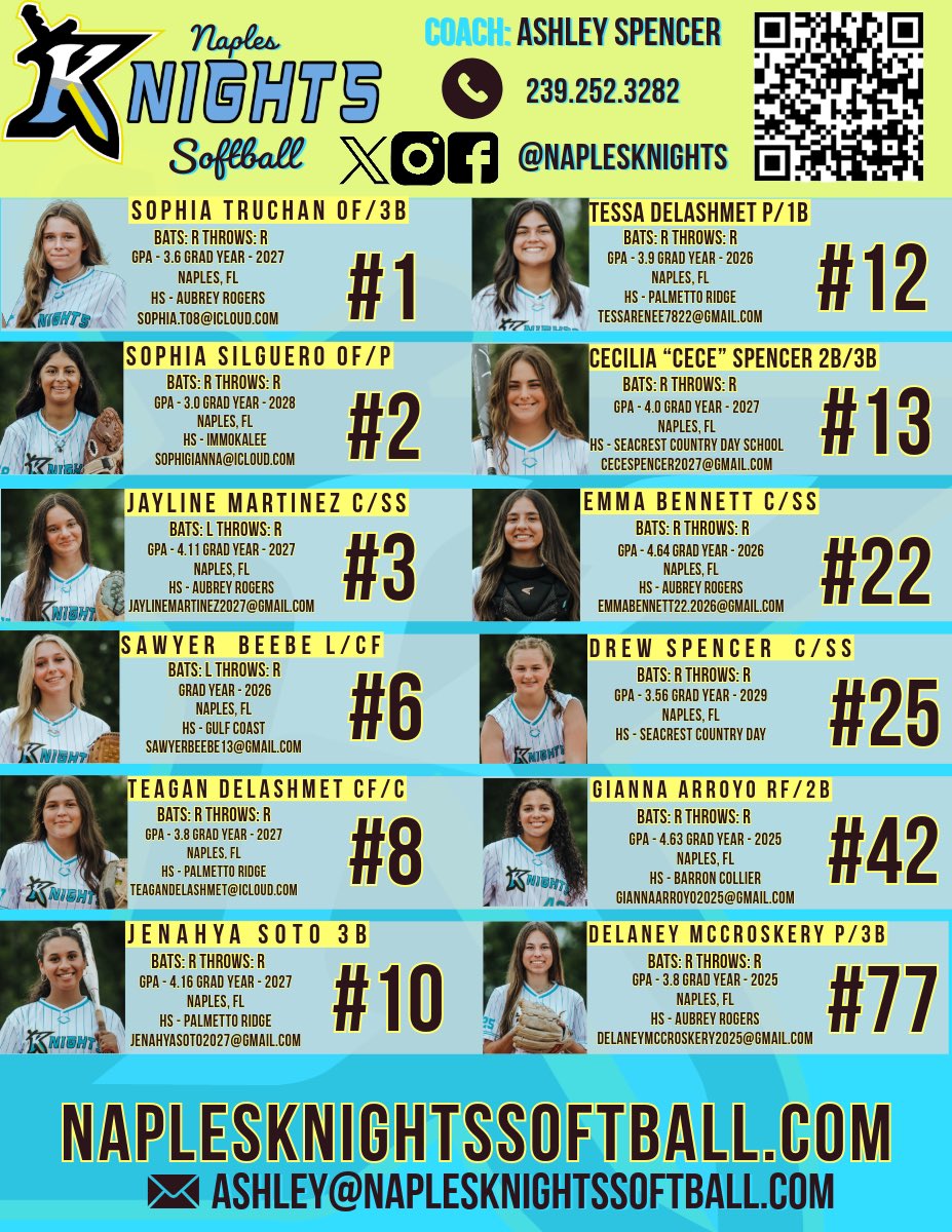 NaplesKnights's tweet photo. Good luck in Newberry this weekend ladies! We know @BackwardsKJax  has you covered! https://t.co/wlrciMZLh2