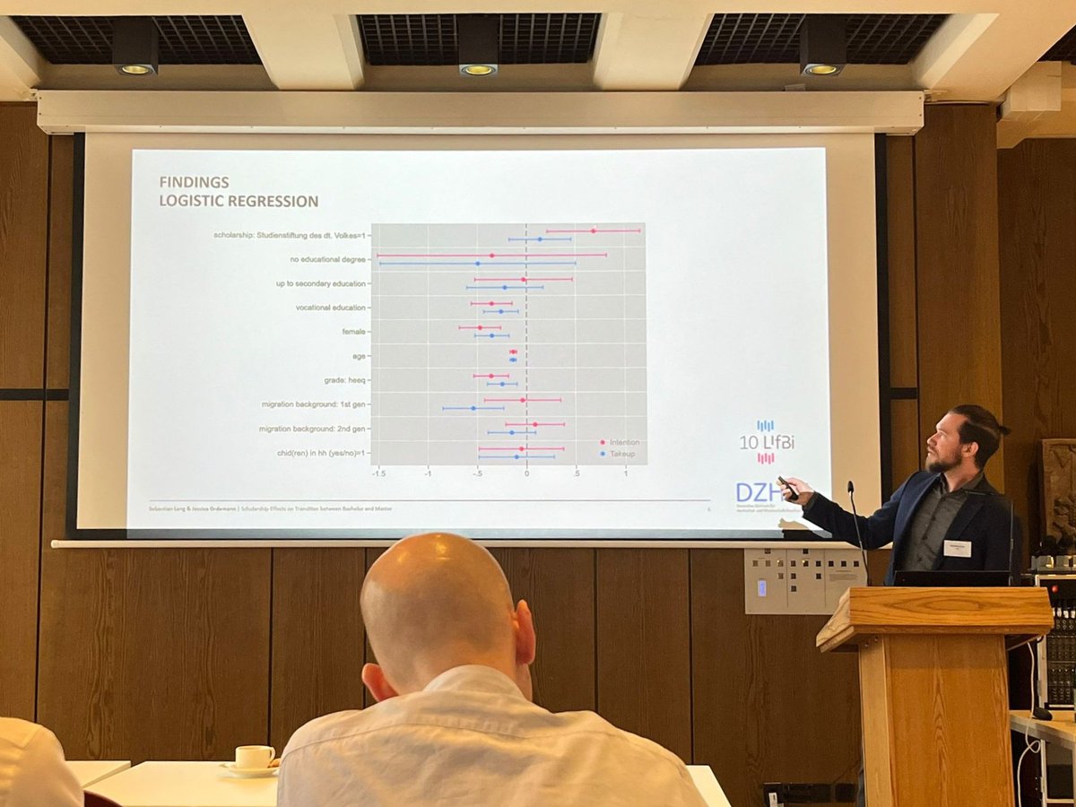 _LangSe's tweet image. Thank you for having me talking about joint work with @OrdemannJessica on the effect of #scholarship by the #studienstiftung on the transition from Bachelors&apos;s to Master&apos;s degree. Excellent #HELM2024, hope to see you all in 2026 again.