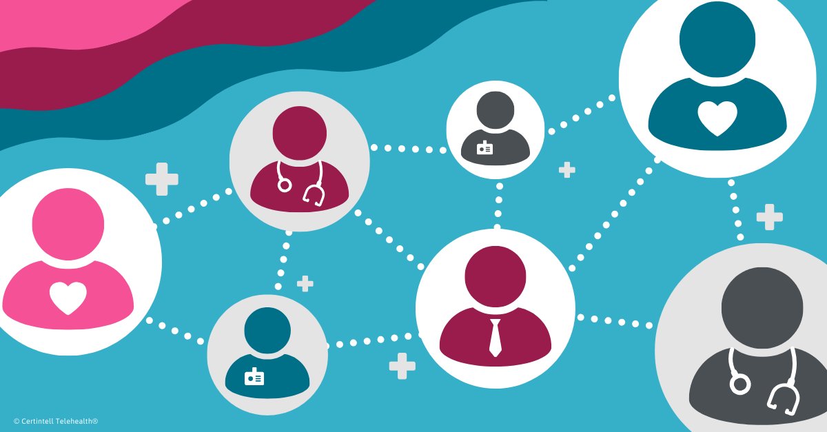 MSSP ACOs offer a unique opportunity for FQHCs to improve patient outcomes and access while controlling costs. Read this blog to explore the benefits: certintell.com/blog/improving…