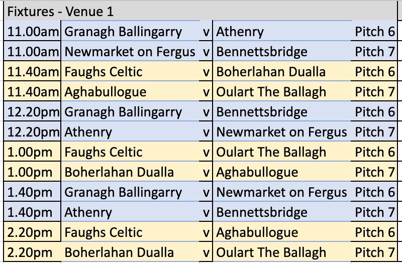 Big day for the Club this Sat as our mighty U15 Camógs represent Dublin Camogie in the National Féile na nGael finals in Wexford.  Very best of luck from everyone in Faughs. 

#FaughsCelticAbú

All support appreciated, details and directions here: faughs.ie/index.php/u15-…