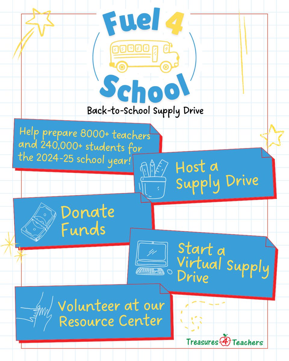 Arizona goes #BackToSchool in just over a month! We need YOUR help to prepare over 8000 teachers and 240,000 students for the 2024-25 school year! ✏️

🍎 Your participation in #Fuel4School will fill local classrooms! Learn more here: treasures4teachers.org/fuel-4-school/