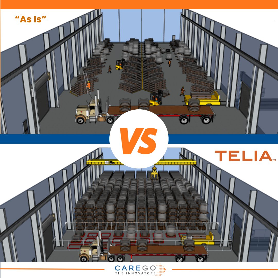 Optimize Your Finished Goods Bay with TELIA by <a href="/CareGo_Tek/">CareGo Tek</a>! Enhance storage density, ensure safety, save time, &amp; increase throughput with our cutting-edge tech!
Discover more in our latest blog! carego.com/news/the-new-f…

#TELIA #WarehouseEfficiencyency