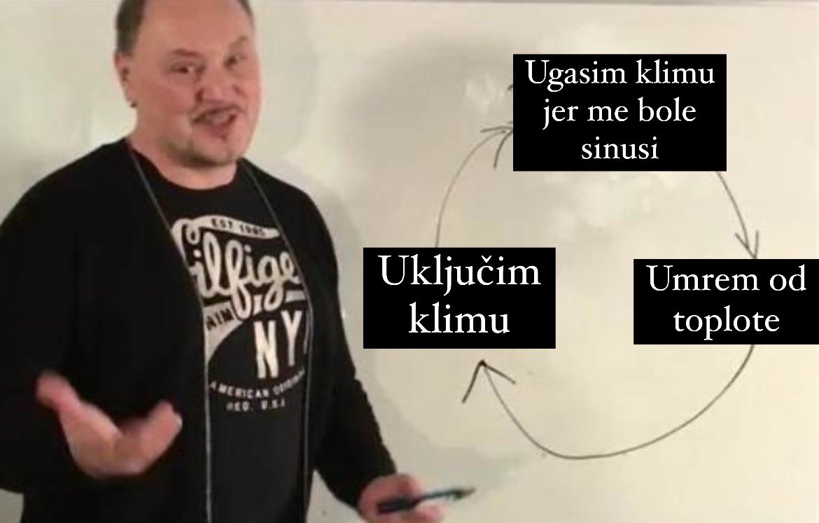 polutanka's tweet photo. Danas https://t.co/5ofGPDS31m