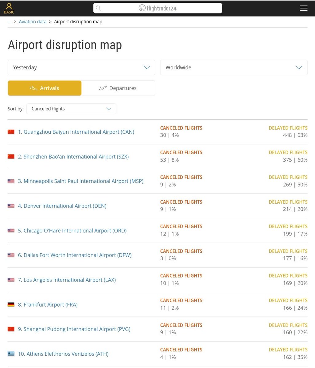 19 Haziran 2024 Çarşamba günü Antalya Havalimanında yaşananlar 

1) ‌Meteorolojik nedenlerle uçakların saatlerce kaçınarak yollarının uzaması 

2) ‌İniş için kullanılan piste bağlı en yoğun kullanılan taksi yolunun bir süreliğine kullanım dışı kalması 

2) ‌Çok yoğun bir saat