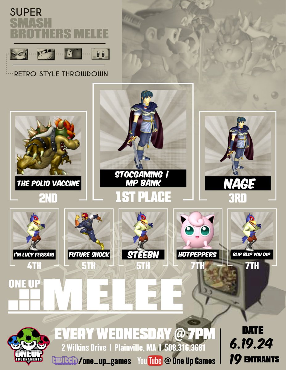 OneUpGamer's tweet photo. Results from this week's #OneUpMelee! Thanks for playing, everyone!

1. @reversefair
2. @Loadspiller
3. @Nage_NE
4. I'm Lucy Ferrari
5. @FutureShock_SSB
5. @Steebnmarsh
7. HotPeppers
7. @BlipBlipYouDip

#SmashMelee #SSBM #Smash #SmashBros #Melee #CompetitiveSmash https://t.co/72V07hqMHb