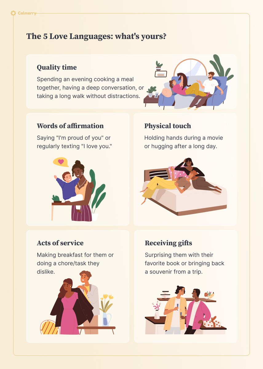 Neena_Elsie's tweet image. Did you know that there are five love languages: gifting, words of affirmation, quality time, Acts of service and physical touch.
@Mentorshipclass taught us all of these. Mine is quality time, what&apos;s yours?
#TMC2024
#11daysofTMC