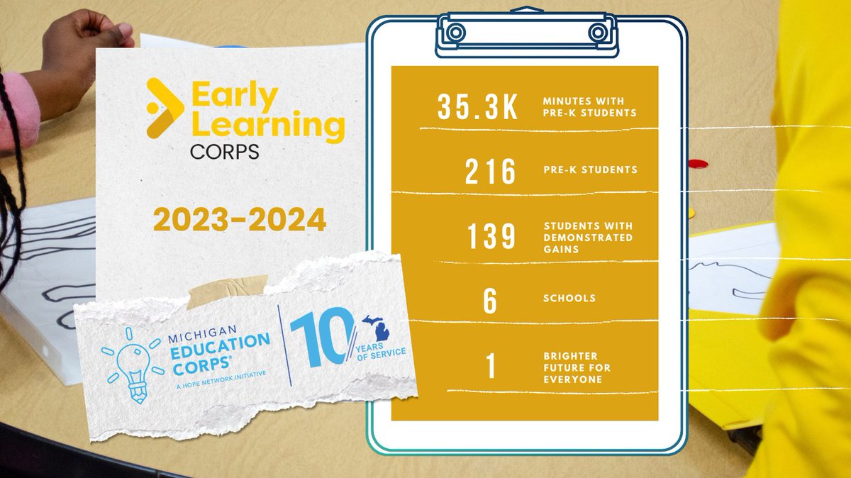 Michigan Education Corps tweet media