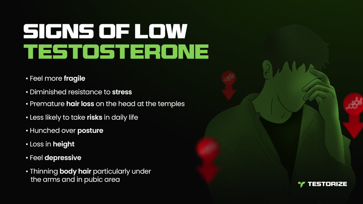 Do you recognize these symptoms 👇