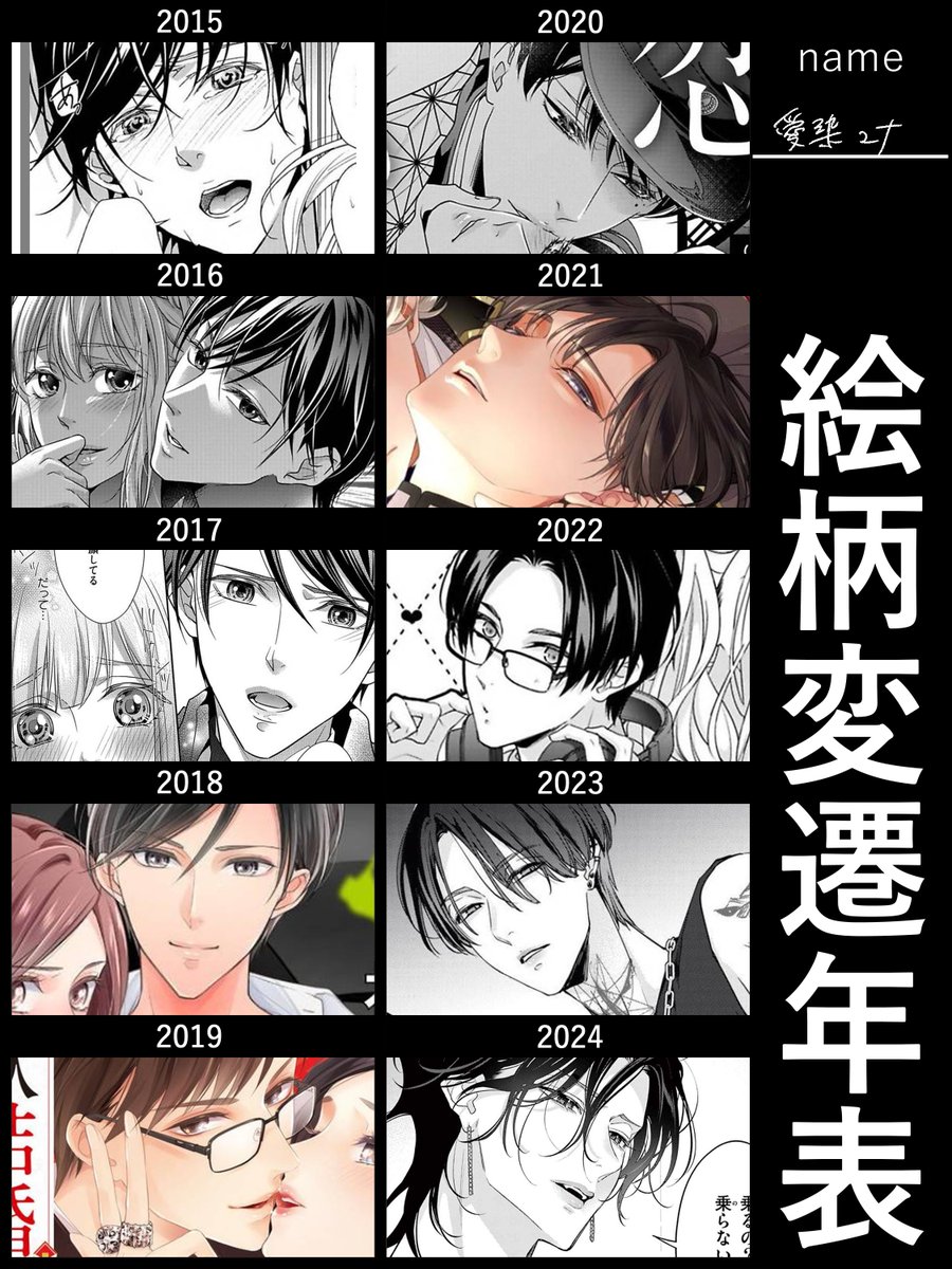 絵柄変遷年表、結局作りました!(笑)
黒髪キャラ縛りにしたらなおさらあんまり変わってない😇 