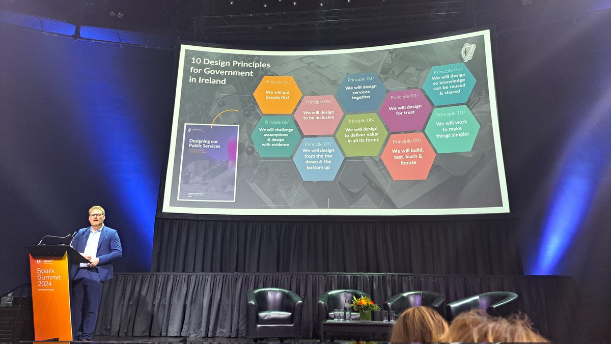 aoife lawton (@aalawton) on Twitter photo Design services by putting people first. We will be a learning sector <a href="/ProgrammeSpark/">Spark Innovation Programme</a> <a href="/trevorvaugh/">Trevor Vaugh</a> #Sparksummit2024 Design services by putting people first. We will be a learning sector <a href="/ProgrammeSpark/">Spark Innovation Programme</a> <a href="/trevorvaugh/">Trevor Vaugh</a> #Sparksummit2024