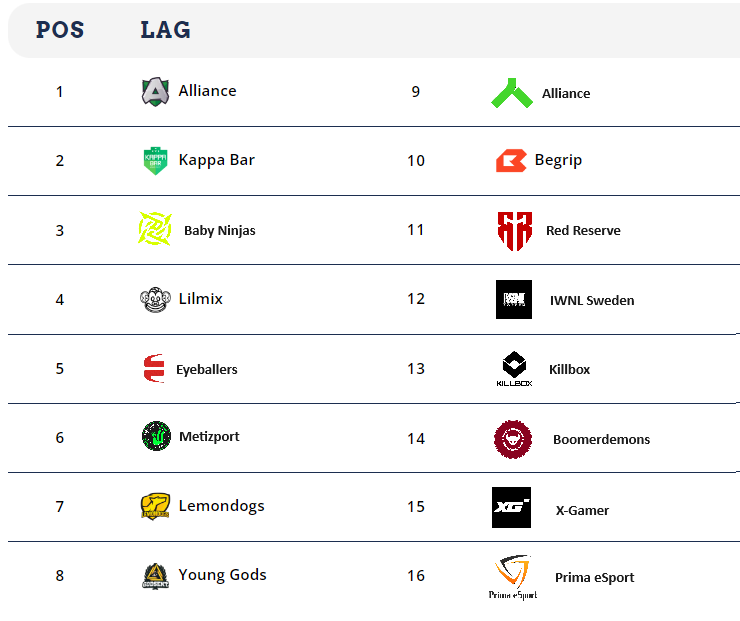 🎙️ 🇸🇪 Dennis Sandén tweet media