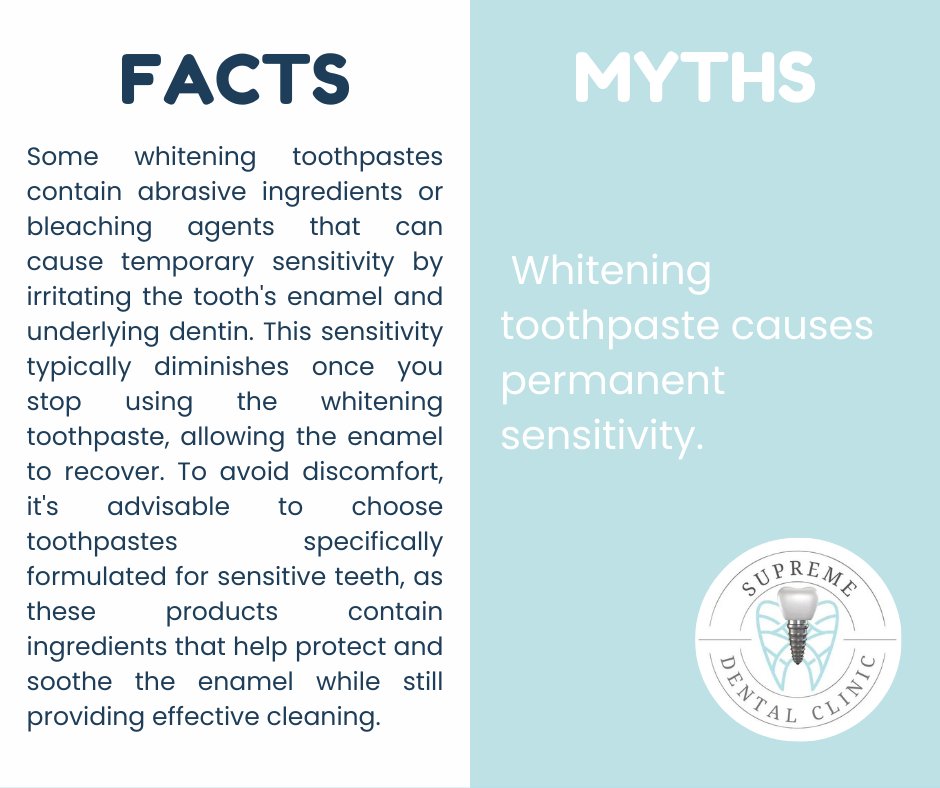 suprmdentistct's tweet image. ✅DENTAL MYTHS &amp;amp; FACTS✅

Some whitening toothpastes contain abrasive ingredients or bleaching agents that can cause temporary sensitivity by irritating the tooth's enamel and underlying dentin.

#mythsanddfacts 
#sensitivetooth