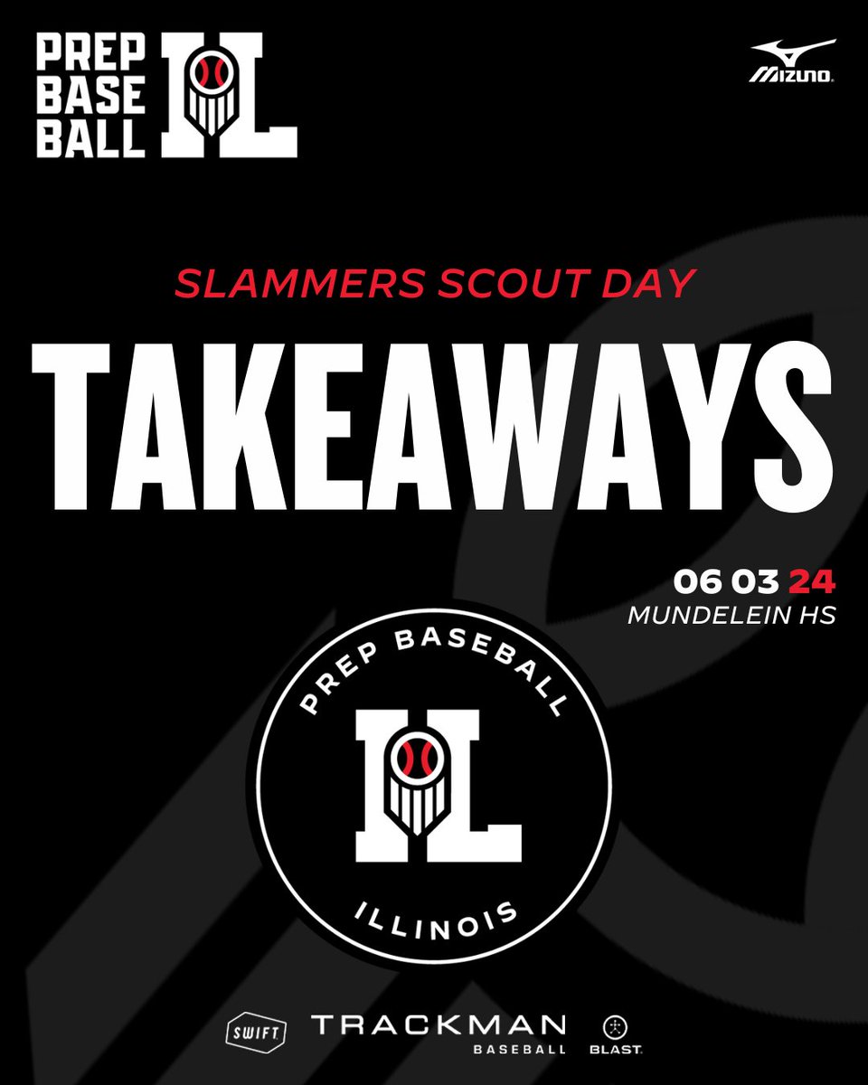 𝗦𝗹𝗮𝗺𝗺𝗲𝗿𝘀 𝗦𝗰𝗼𝘂𝘁 𝗗𝗮𝘆: 𝗧𝗮𝗸𝗲𝗮𝘄𝗮𝘆𝘀✍️

+ Takeaways from the Slammers Scout Day held on June 3rd at Mundelein HS.

+ Scout notes and video on 2⃣0⃣ names from the <a href="/Slammers_HS_IL/">Slammers</a> program.

🔗: loom.ly/ZehkZ6w