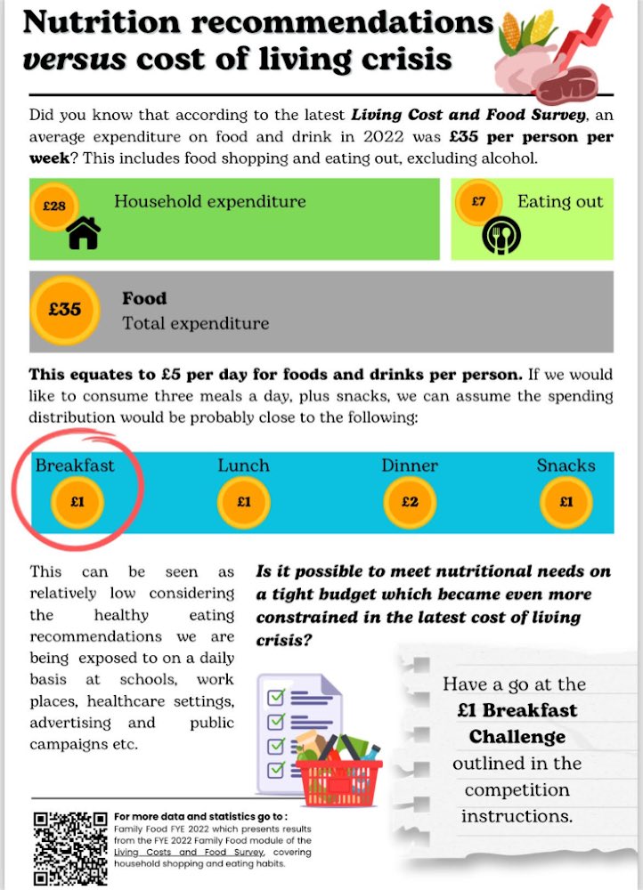 FIO-FOOD Grant (@fiofood) on Twitter photo Did you know that according to the living costs food survey the average expenditure on food and drink in 2022 was Β£35 per person per week? πππ₯Come visit our stand to learn moreπ<a href="/ScotlandRHShow/">Royal Highland Show</a> Avenue 7, Stand 5! <a href="/FIOFood/">FIO-FOOD Grant</a> <a href="/rowett_abdn/">Rowett Institute</a> #TUKFS #SPFfoodsystems Did you know that according to the living costs food survey the average expenditure on food and drink in 2022 was Β£35 per person per week? πππ₯Come visit our stand to learn moreπ<a href="/ScotlandRHShow/">Royal Highland Show</a> Avenue 7, Stand 5! <a href="/FIOFood/">FIO-FOOD Grant</a> <a href="/rowett_abdn/">Rowett Institute</a> #TUKFS #SPFfoodsystems
