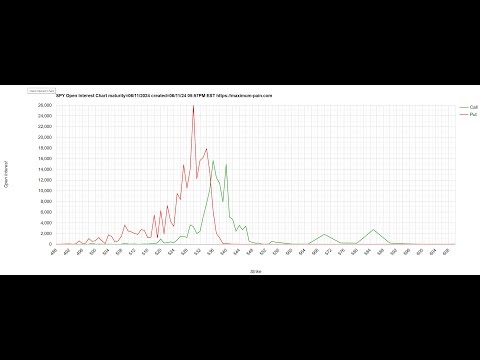 HA_Free_Trials's tweet photo. Tomas Nekourouh's first webinar at HA re daytrading #ES_F &amp; #NQ_F https://t.co/ib3nbn1wy3 https://t.co/j6xPWCxZR9