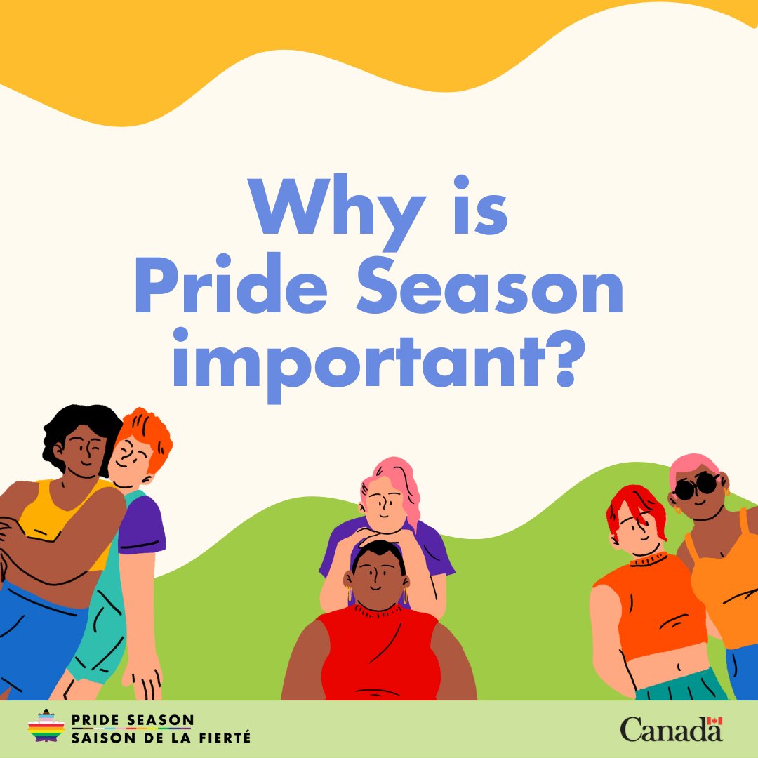 From June to September, Pride Season is an opportunity to highlight the importance of creating safe spaces for people of diverse sexual orientations/gender identities/expressions to be their most authentic selves. To learn more: ow.ly/wi0r50SlIgs