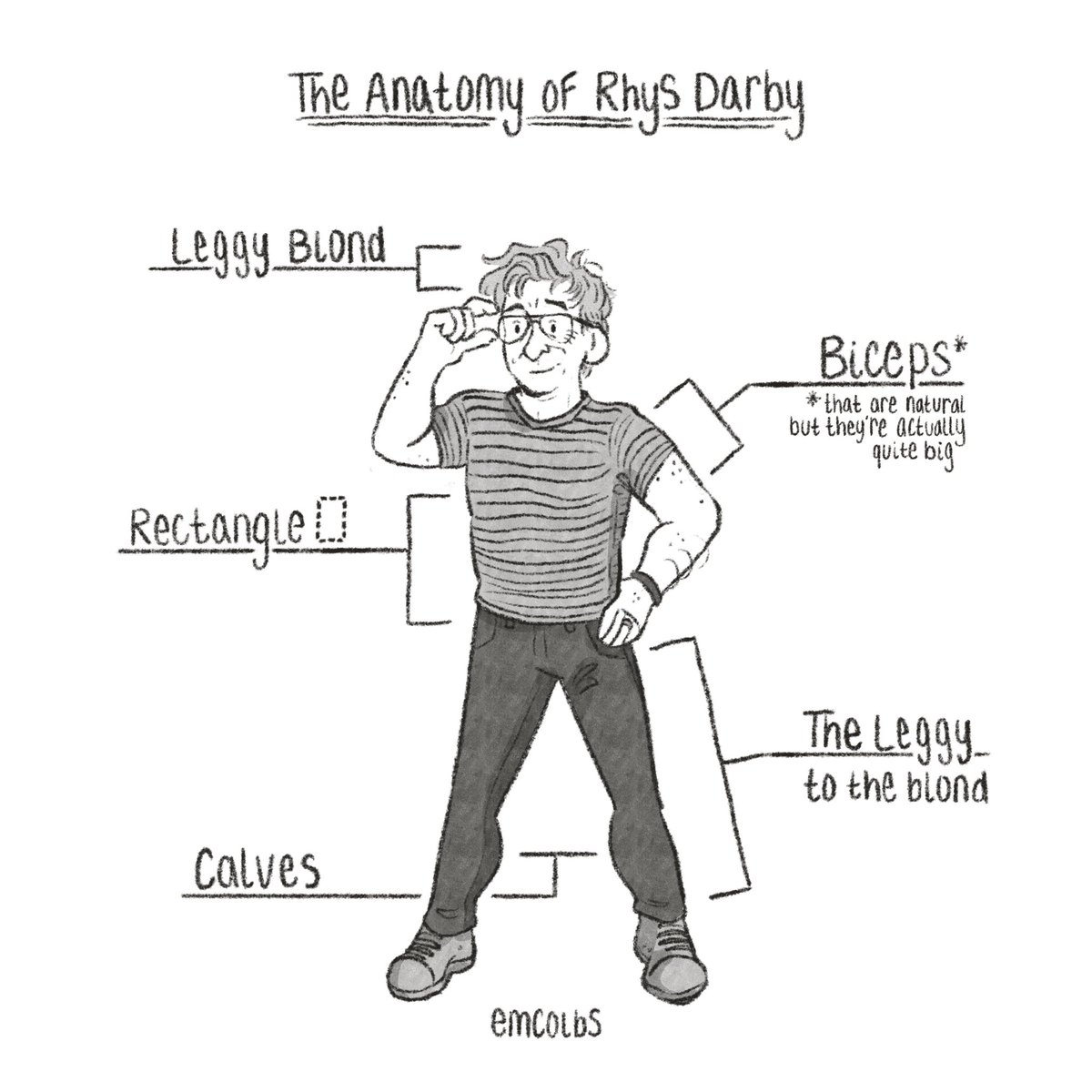emcolbs's tweet photo. i did it, i reduced rhys darby to his most basic elements https://t.co/cTqIikk39N