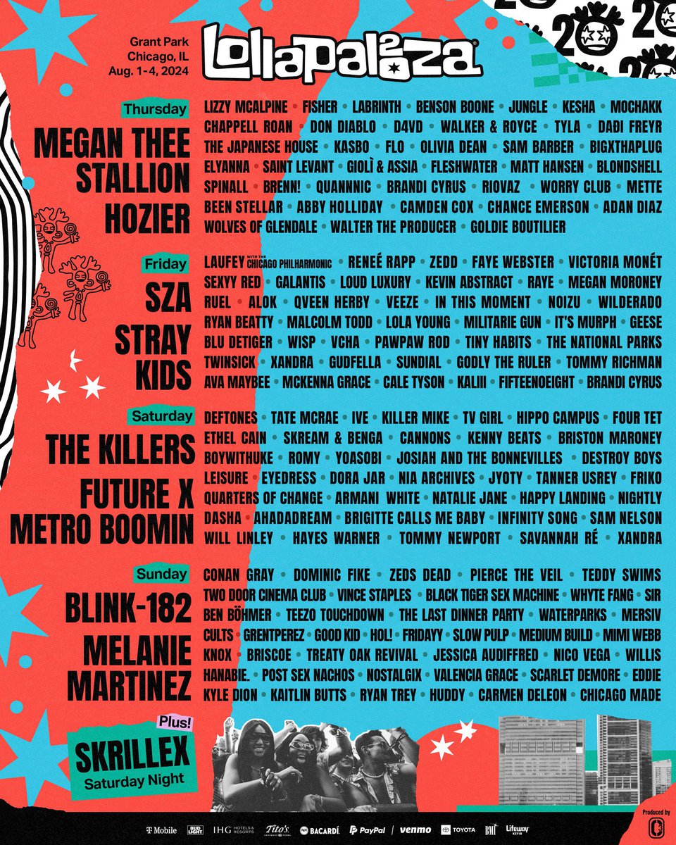 Lollapalooza 2024 Lineup Tickets Dates Location