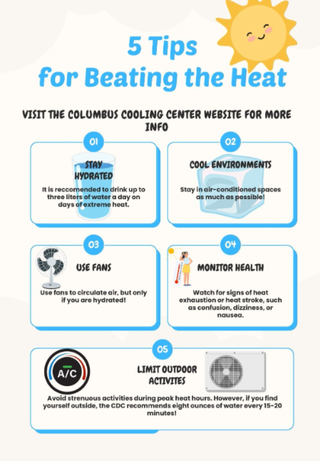 As Central Ohio continues to experience a dangerous  heat wave, here are some #AgeFriendly tips to stay cool and healthy. For more information on finding places to cool off visit the <a href="/ColsRecParks/">Columbus Rec & Parks</a> Cooling Center’s website:columbus.gov/News-articles/…