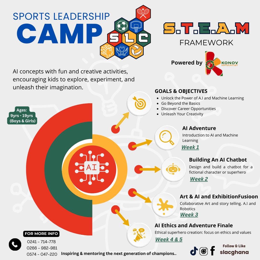 KArtechtist's tweet image. A peep👀 at what we have cooking for our upcoming #Bootcamp
#AI