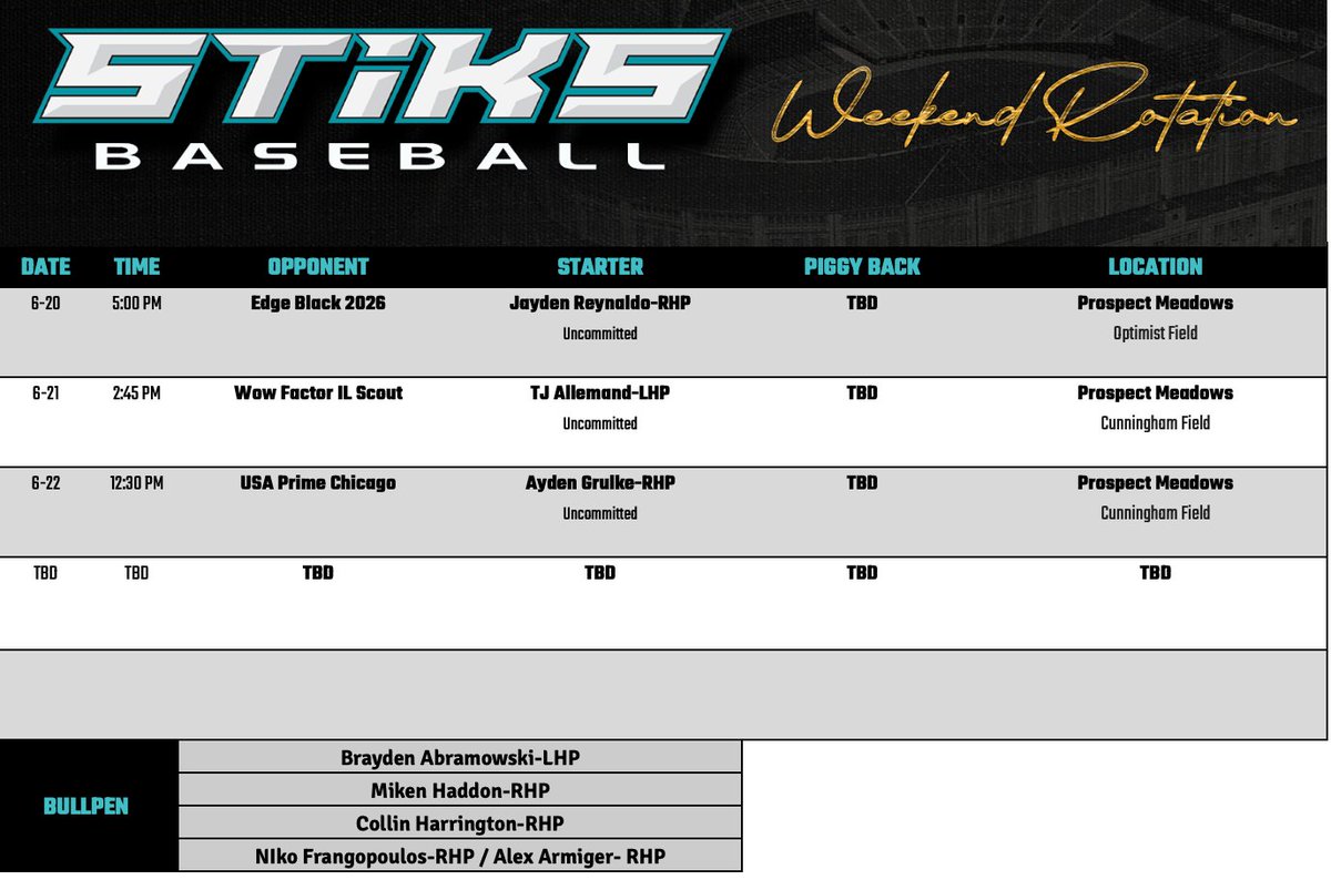 GRB STiKS 16U Teal Weekend Rotation for the <a href="/PG_Tourney/">Perfect Game Tournaments</a> Midwest WS in Iowa! #STiKS