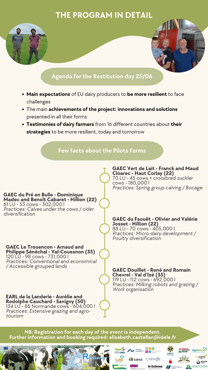 🇪🇺 After 42 months, the R4D project is coming to an end.... Join us for our final meeting in Rennes, France! 🇫🇷🤝🥂😊
Pilot farm descritpions, you can find under: resilience4dairy.eu/farm-finder?na…