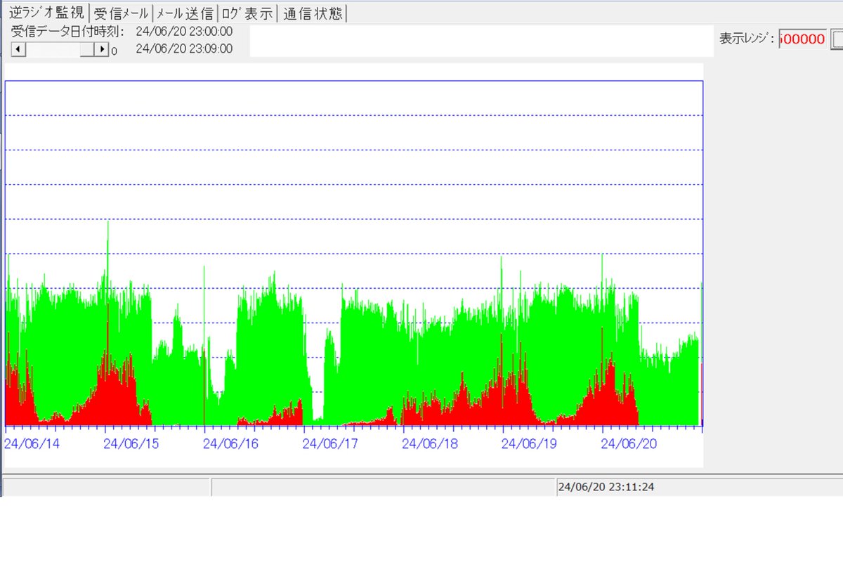 Tweet image