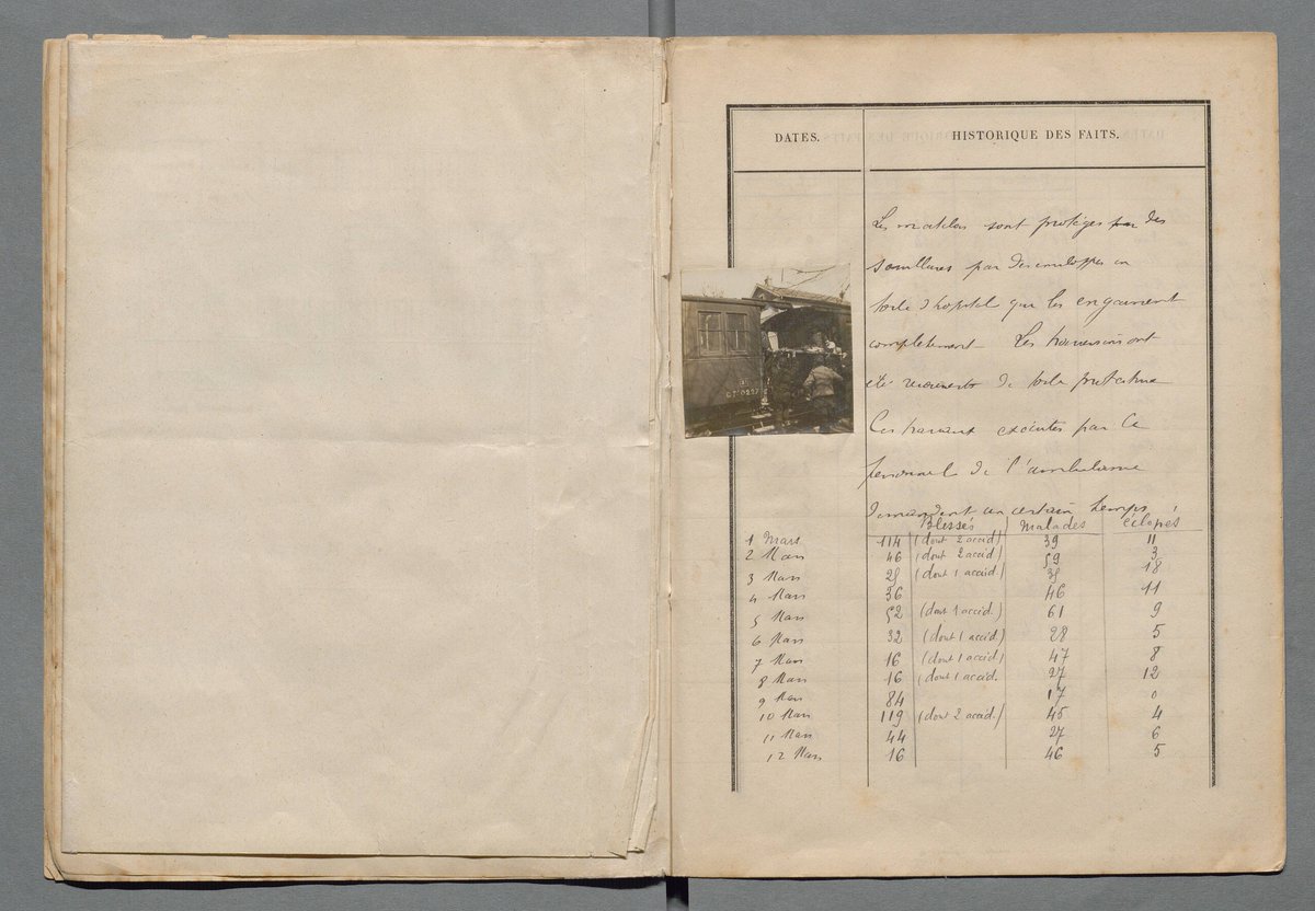 MDHDefense's tweet image. 1⃣3⃣e nouveauté 2024 : 324 des 788 #JMO #grandeGuerre du @santearmees sont désormais disponibles sur @MDHDefense . Un complément aux #JMO mis en ligne en 2008 ! @DeHistorique @SGArmees @LauVeyssiere @laurentalbaret @Aisne1418 @franckviltart @FFGenealogie
⏩memoiredeshommes.sga.defense.gouv.fr/fr/fr/article.…
