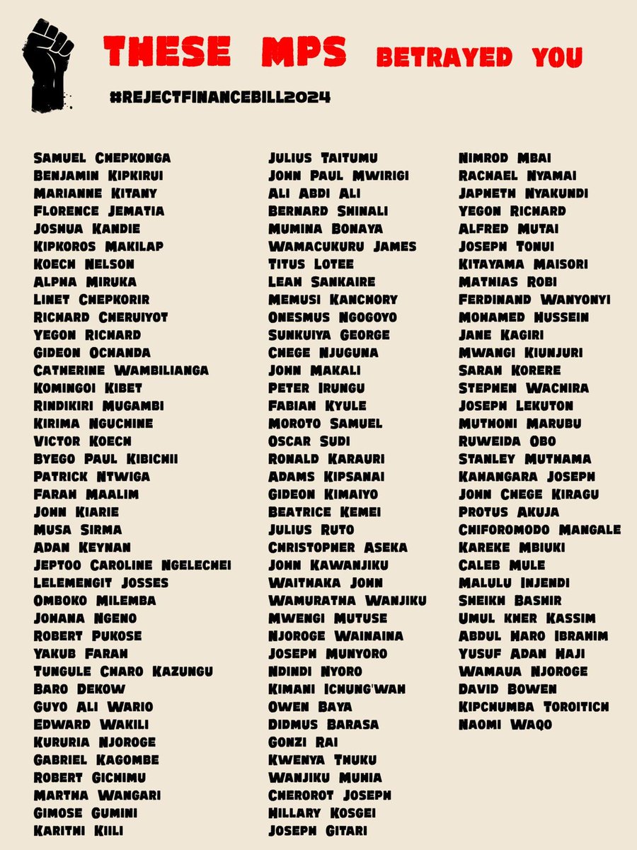 For any name found in this list. This is a promise that I shall do my best to make you feel what we are feeling at the moment. It will be bloody and this is a promise. #RejectFinanceBill2024 #RejectFinanceBi2024 #RejectTheFillanceBill2024 #occupyBungeKE #RevolutioKe