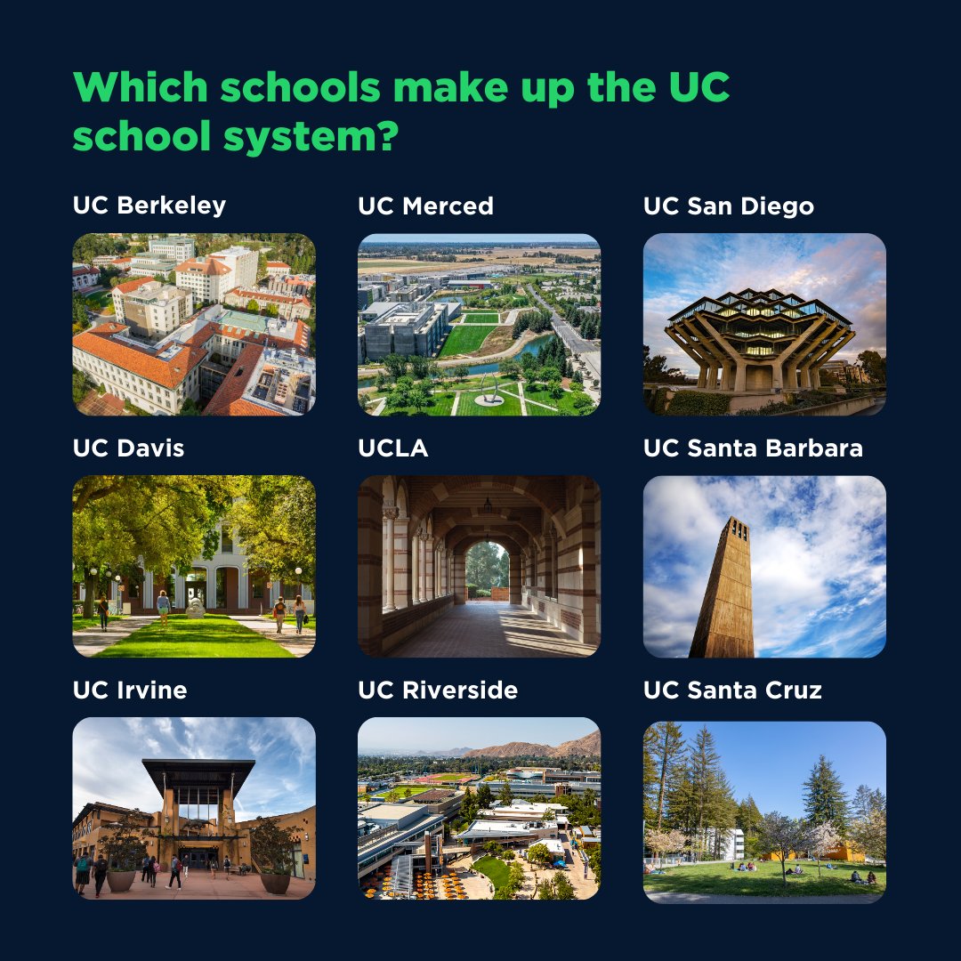 preporycoaching's tweet image. Applying to UC schools without our guide is like trying to navigate LA traffic without a GPS 🛣️😅

Get all the insider info you need to breeze through applications to UC Berkeley, UCLA, UC San Diego, and more. Click the link to read it now! hubs.la/Q02zYGq20