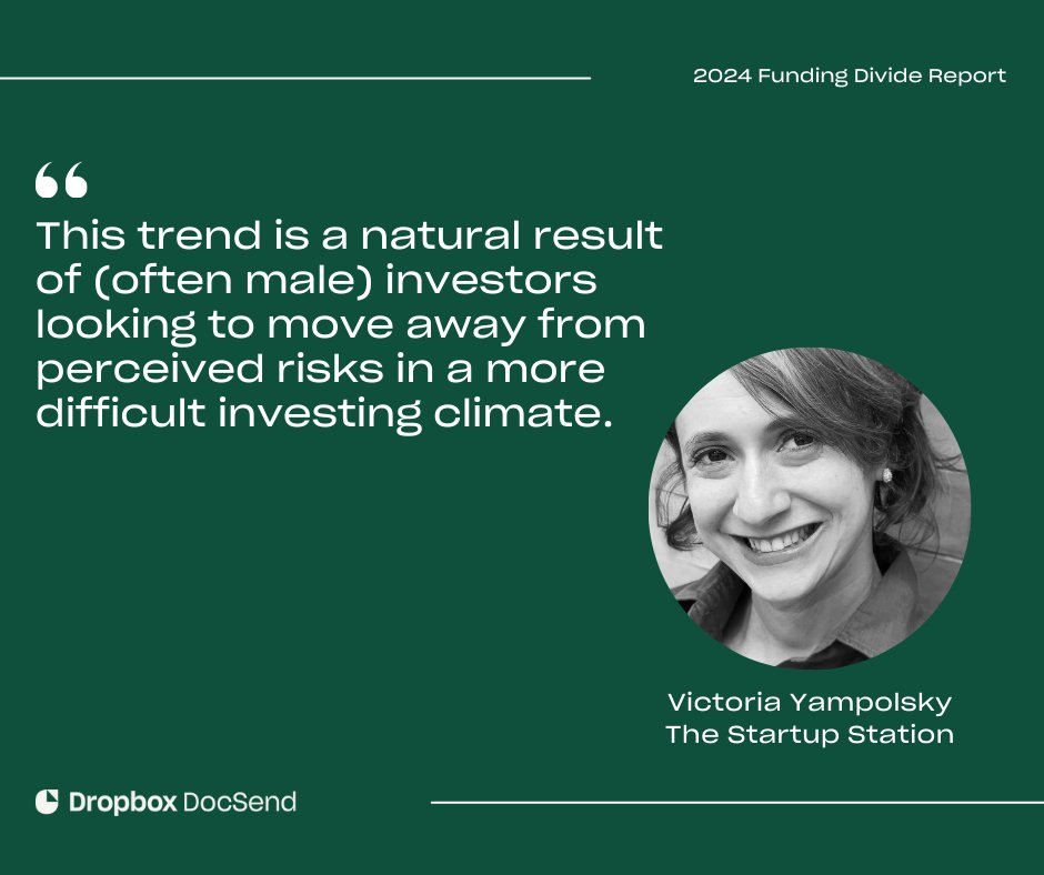 Dropbox DocSend tweet media