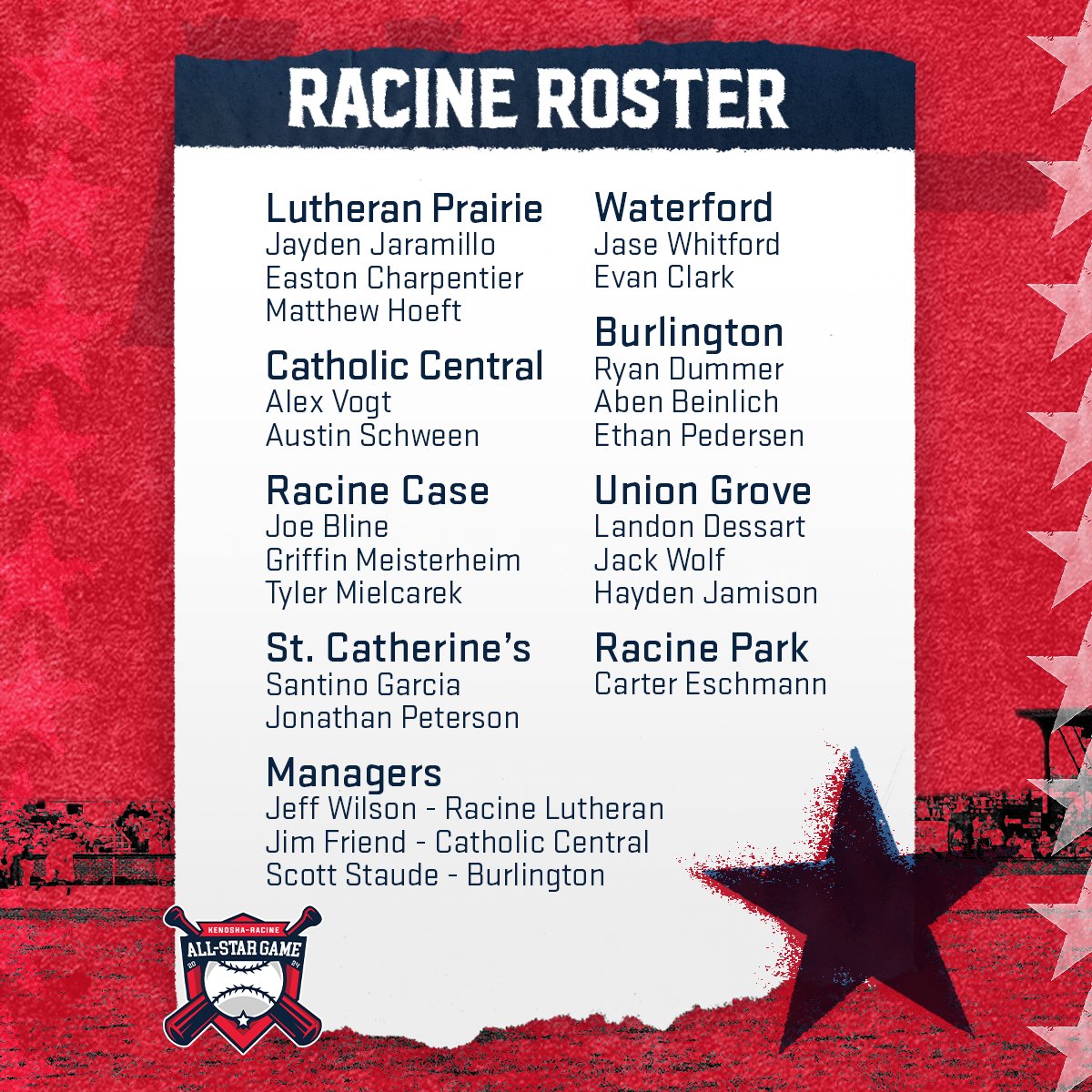 KenoshaKingfish's tweet image. Before we wrap up the road trip in Kalamazoo, we've got a party lined up at Historic Simmons Field🔥

The official rosters for tonight's inaugural Kenosha-Racine All-Star Game at Historic Simmons Field! ⭐