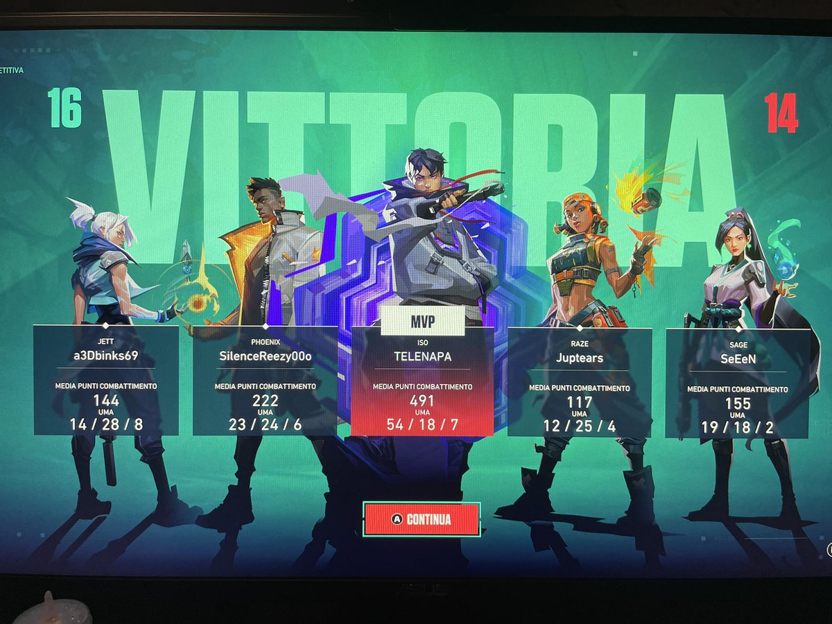 Ma ho già fatto il primo record EU da console o cosa?