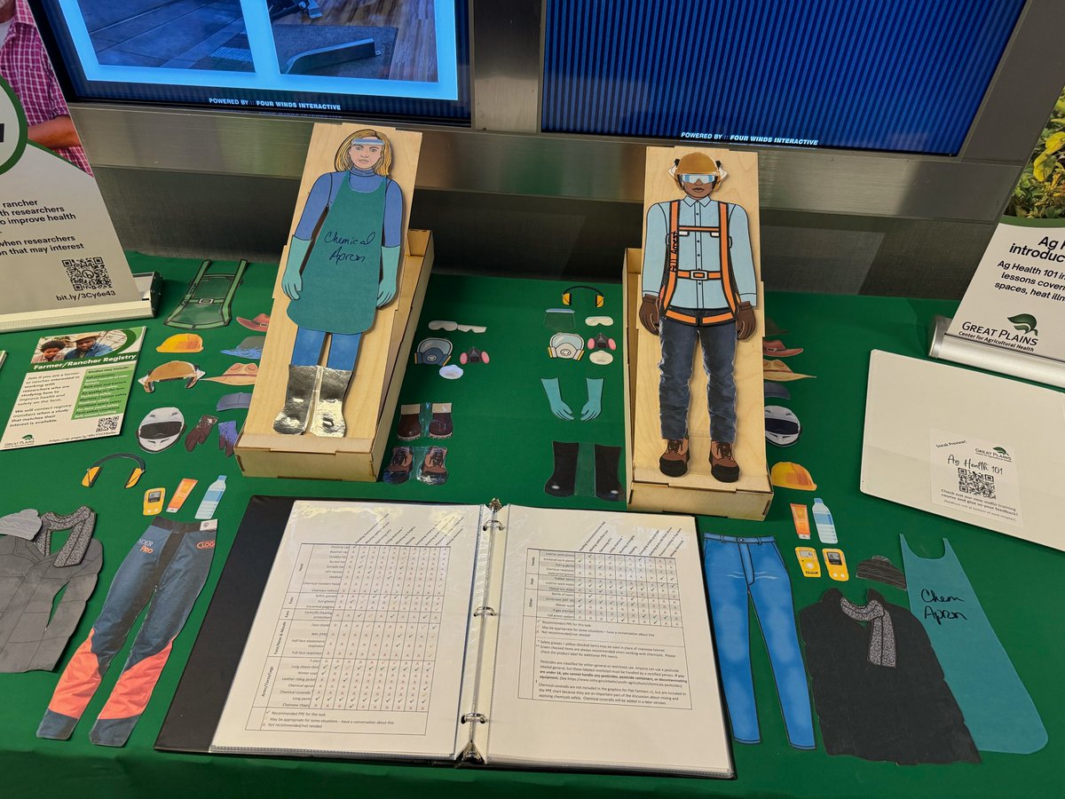 GPCAH's tweet photo. We're at ISASH! #ISASH24 @real_isash
... Uh oh, did we shrink though? Oh right! Those are just our new Flat Farmers! #PPE #ppesafety
You can still meet the flat farmers here, on our website: https://t.co/v9HI1WB2c5 https://t.co/2EWPteBFhI