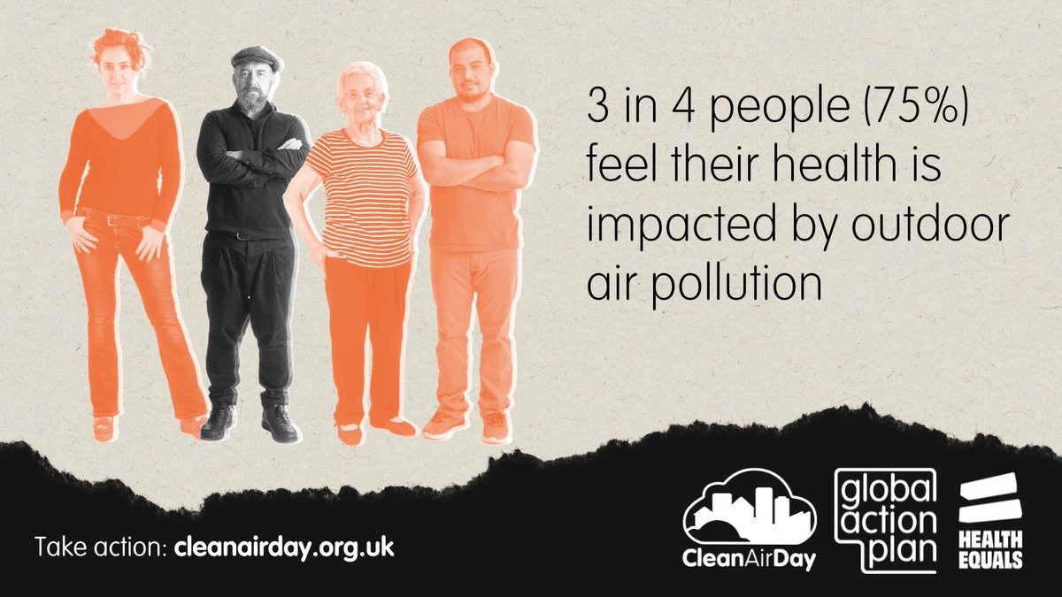 3 in 4 people feel their health is impacted by outdoor air pollution ❤️‍🩹 Our new research for #CleanAirDay highlights that the British public are concerned about the health impacts of air pollution ☁️

Call on the next government to clean up our air 👇
cleanairday.org.uk