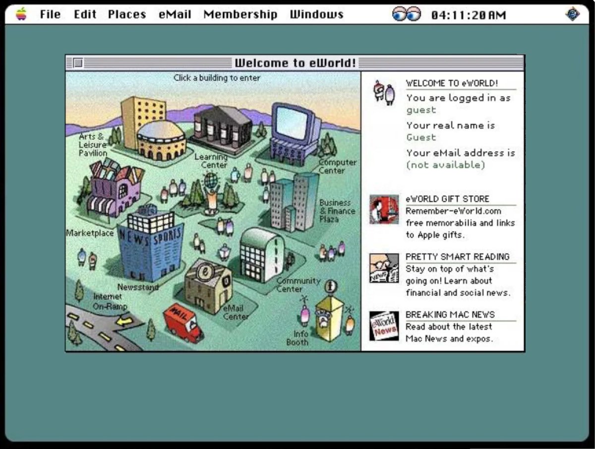June 20, 1994: Apple Launched eWorld, an online service that offered email, news, software, and message boards.