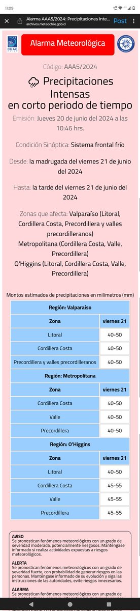sergio_barbera's tweet photo. Ojo!

Dos alarmas meteorológicas por precipitaciones intensas en corto período de tiempo.

Máxima precaución. https://t.co/9UkKja7Yeh