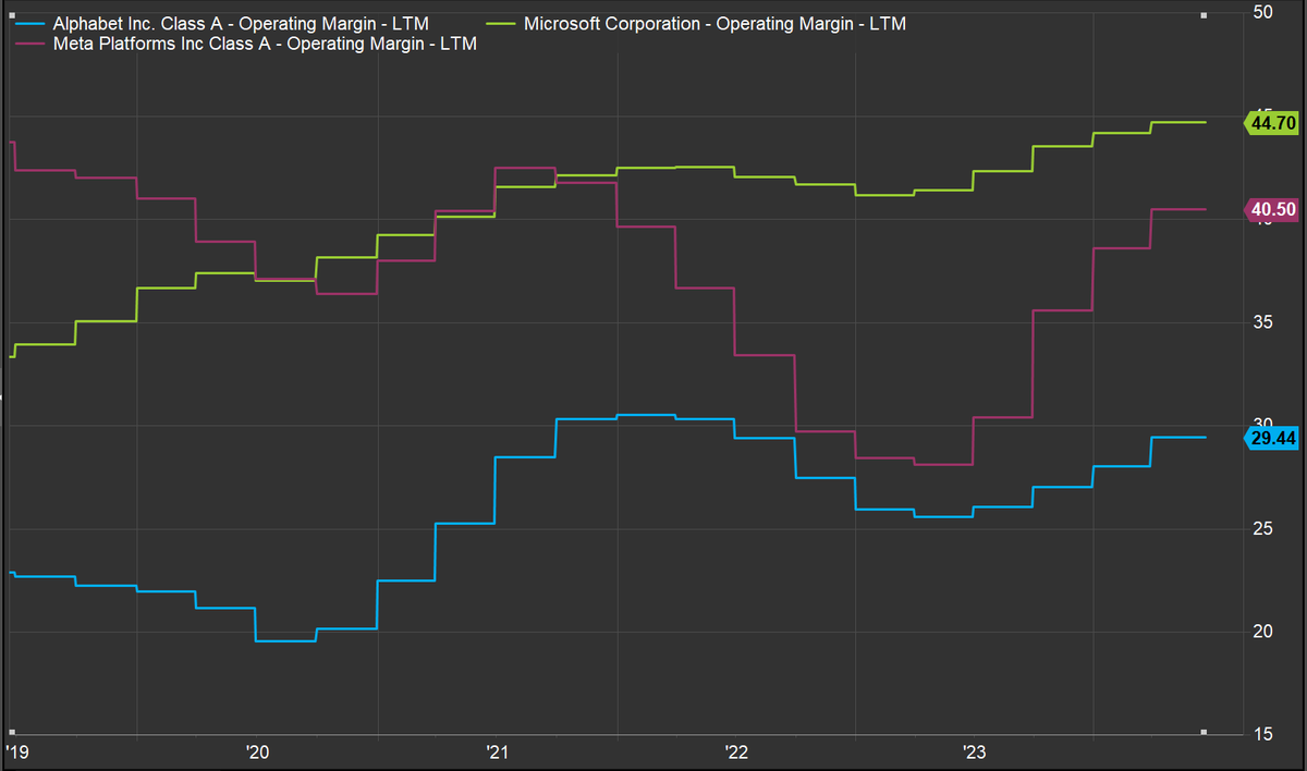 Dr. Hugh Akston tweet media