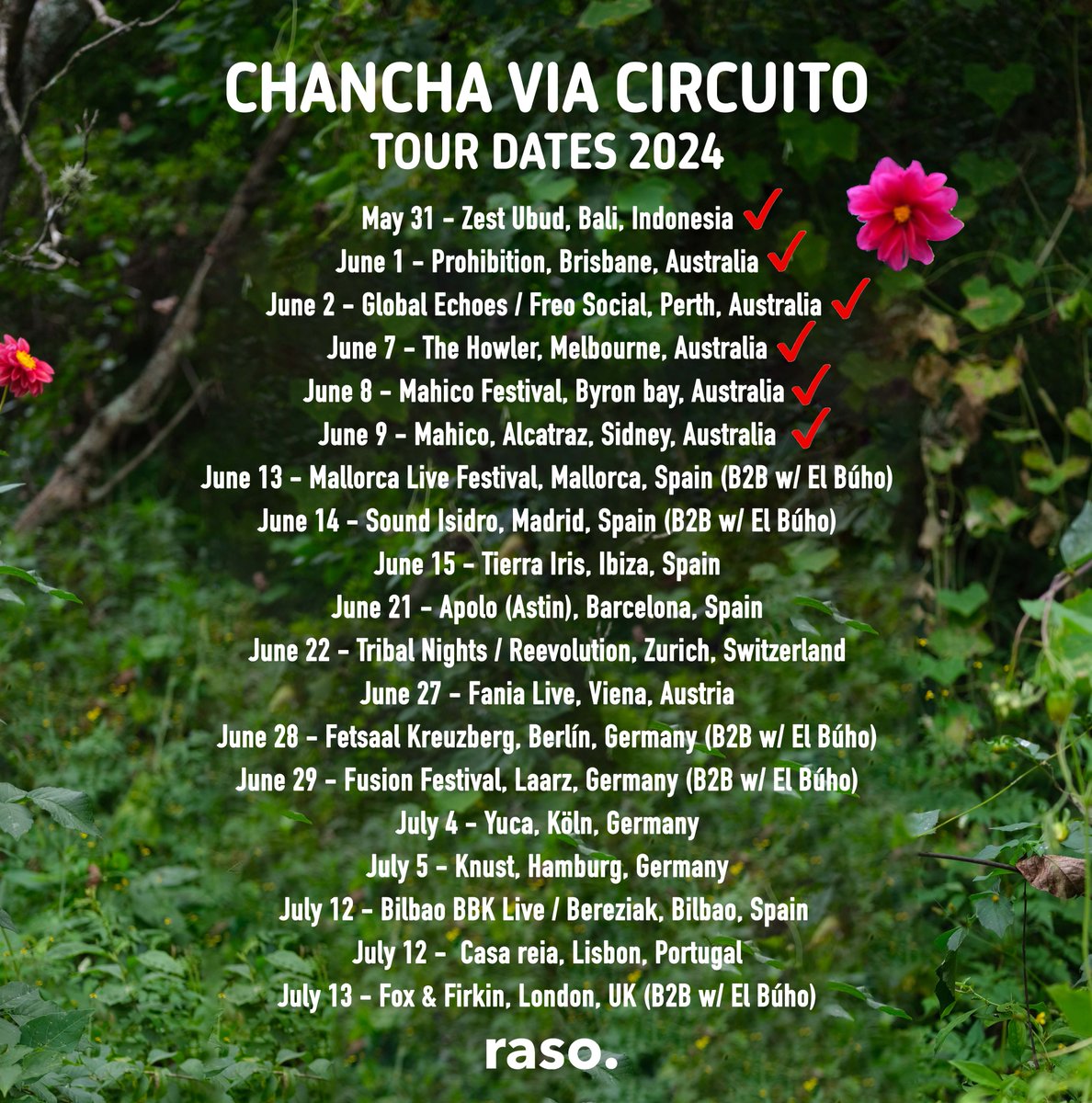 Chancha Via Circuito tweet media