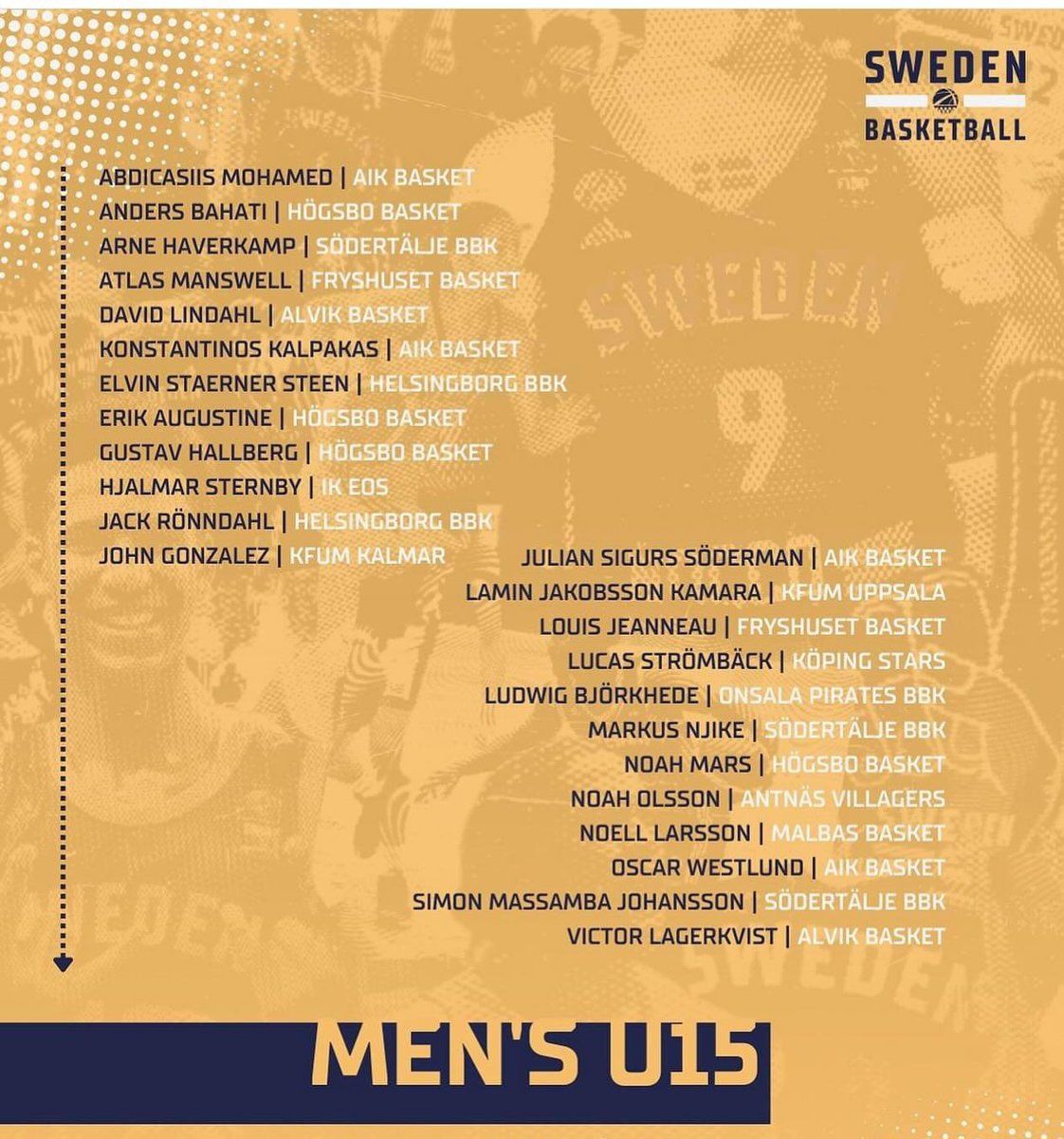 Helsingborg Basketbollklubb tweet media