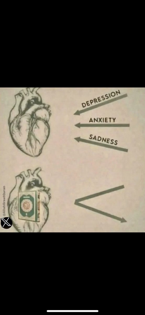 elmadix1's tweet image. Le pouvoir du Qur’aan