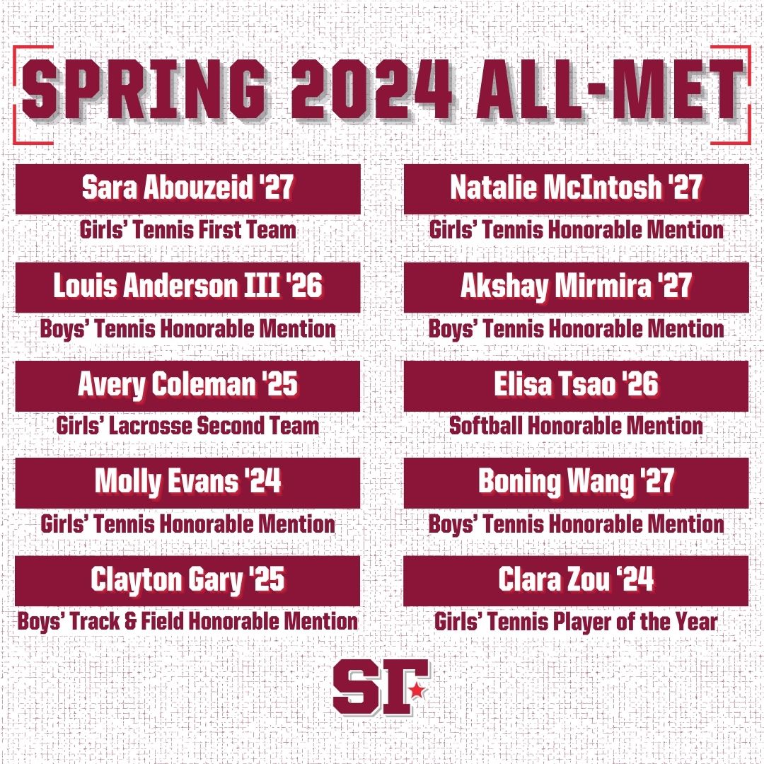 Sidwell Friends School Athletics (@sfsquakers) on Twitter photo 👏 Congratulations to our Friends who have been recognized as All-Met by <a href="/WashPostHS/">WashPost HS Sports</a> for the Spring 2024 season!
🦊 #GoQuakers #CultureWins 👏 Congratulations to our Friends who have been recognized as All-Met by <a href="/WashPostHS/">WashPost HS Sports</a> for the Spring 2024 season!
🦊 #GoQuakers #CultureWins