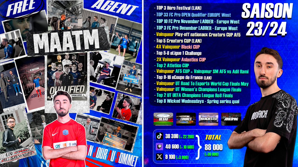 _MaatM_'s tweet image. Suite à mon départ du SC Bastia je suis désormais Free Agent et ouvert à toute proposition pour la saison 2024/25.

Since I left SC Bastia, I am now a free agent and open to any offers for the 2024/25 season.
 
Contact : maatm.vista@gmail.com 📩
❤️ &amp;amp; 🔁 appréciés !