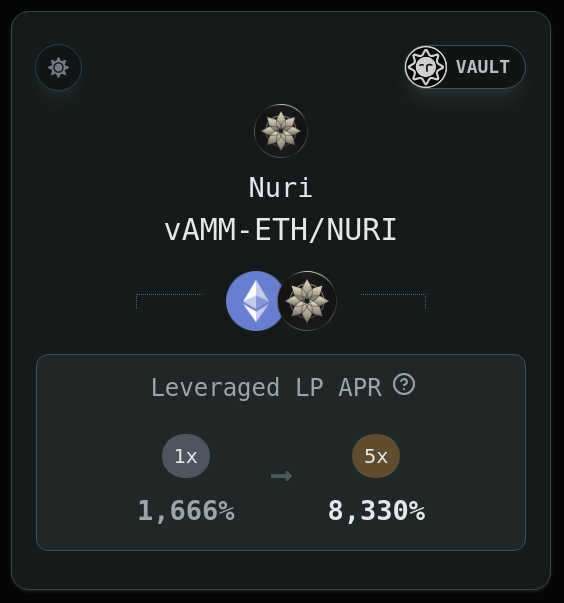 🎴 New Lending Pool

A lending pool has been added for the ETH/NURI pair on Scroll!

☀️ Autocompound LP
☀️ Farm with leverage
☀️ Lend &amp; borrow ETH and NURI

cc <a href="/NuriExchange/">NURI Exchange on SCROLL</a> <a href="/Scroll_ZKP/">Scroll</a>