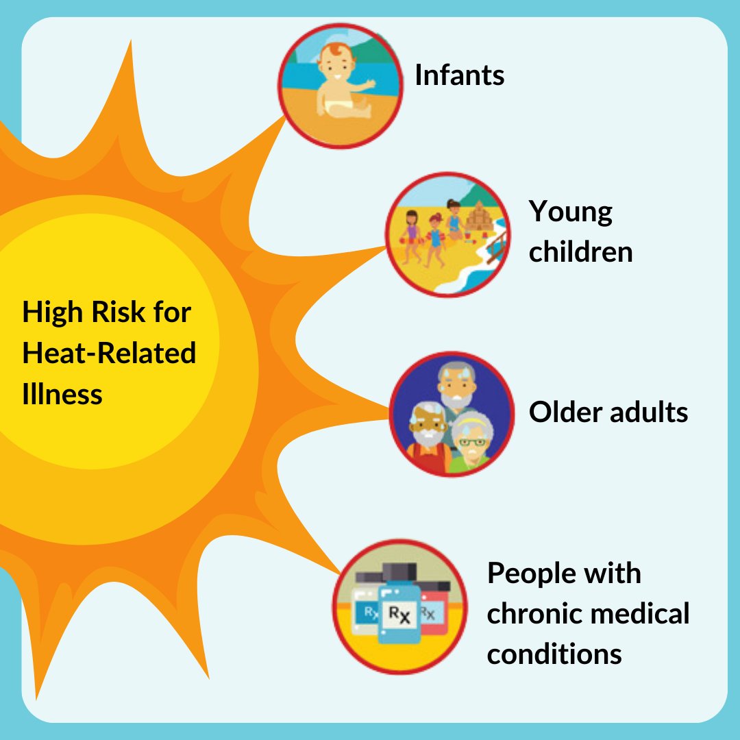 livewell_sd's tweet photo. Stay Cool and Safe This Summer! ☀❄

The annual Cool Zones are free, safe, air-conditioned shelters to ensure everyone has a comfortable place to stay cool during the summer months! Find your nearest Cool Zone at https://t.co/1KKVpiGqyk 

#CoolZones #LiveWellSD https://t.co/4w3LfRgXny