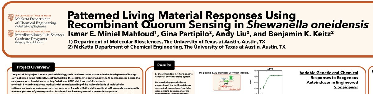 Very excited for #SEED2024 next week! Come find me at poster 104 during Tuesday’s poster session!